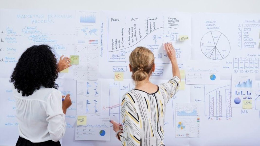 ugynokseg-karosultak-marketingterv-felallitasa